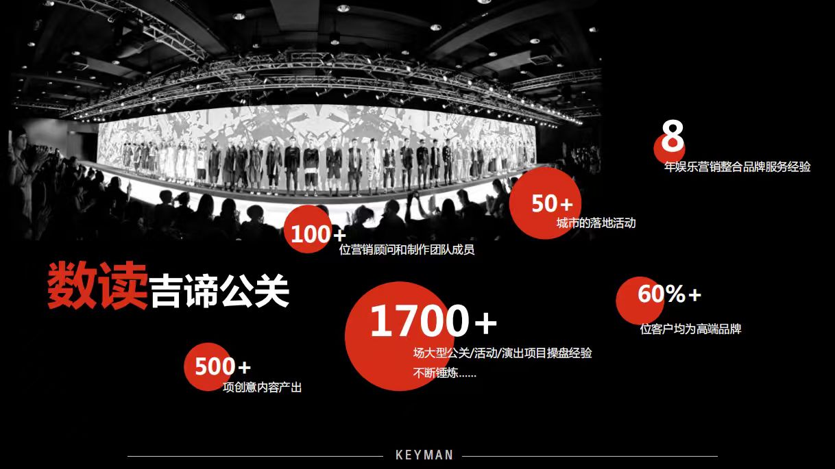 从区域到全国，吉谛公关如何操盘大型品牌活动？